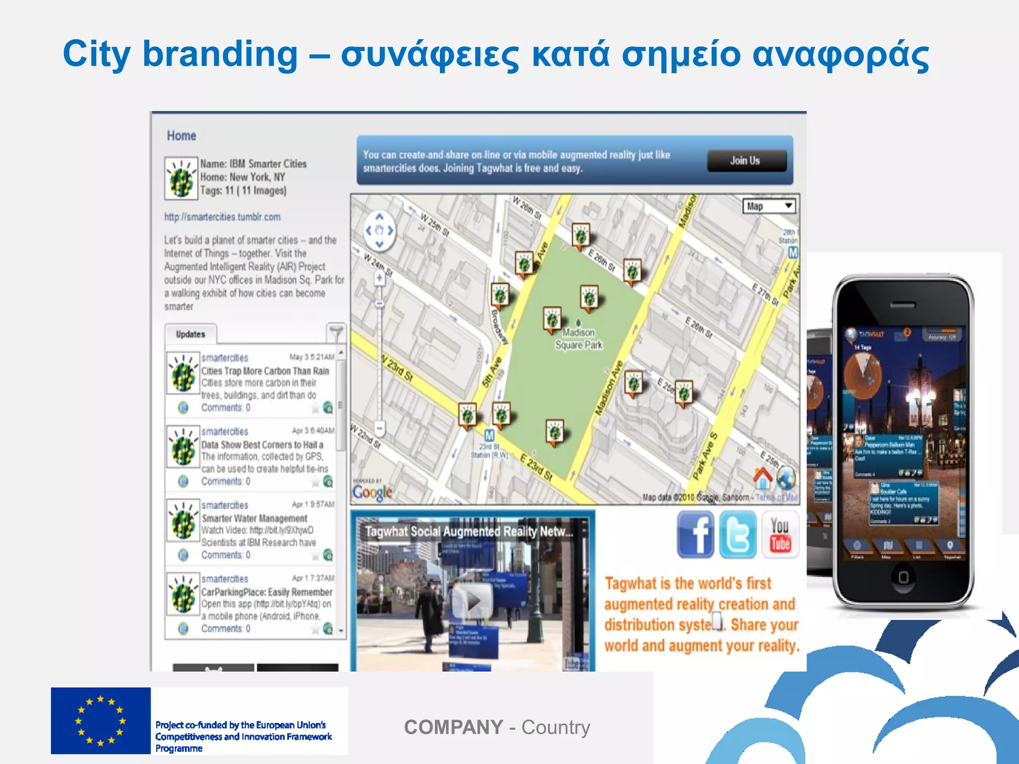 COMPANY - Country
City branding – συνάφειες κατά σημείο αναφοράς
 
