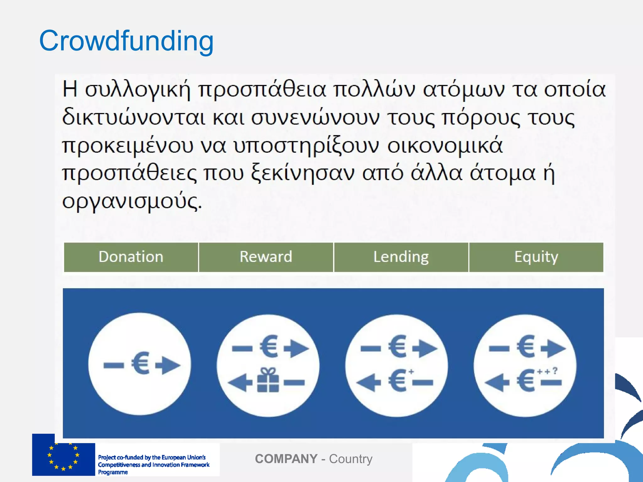 COMPANY - Country
Crowdfunding
 