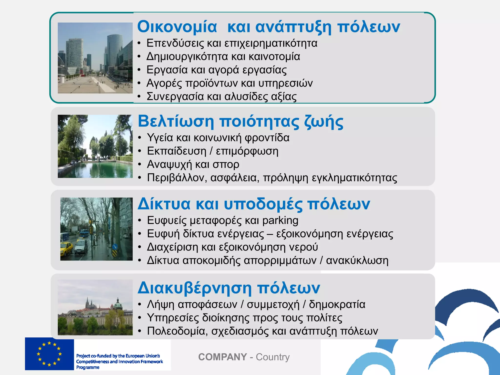 COMPANY - Country
Οικονομία και ανάπτυξη πόλεων
• Επενδύσεις και επιχειρηματικότητα
• Δημιουργικότητα και καινοτομία
• Εργασία και αγορά εργασίας
• Αγορές προϊόντων και υπηρεσιών
• Συνεργασία και αλυσίδες αξίας
Δίκτυα και υποδομές πόλεων
• Ευφυείς μεταφορές και parking
• Ευφυή δίκτυα ενέργειας – εξοικονόμηση ενέργειας
• Διαχείριση και εξοικονόμηση νερού
• Δίκτυα αποκομιδής απορριμμάτων / ανακύκλωση
Βελτίωση ποιότητας ζωής
• Υγεία και κοινωνική φροντίδα
• Εκπαίδευση / επιμόρφωση
• Αναψυχή και σπορ
• Περιβάλλον, ασφάλεια, πρόληψη εγκληματικότητας
Διακυβέρνηση πόλεων
• Λήψη αποφάσεων / συμμετοχή / δημοκρατία
• Υπηρεσίες διοίκησης προς τους πολίτες
• Πολεοδομία, σχεδιασμός και ανάπτυξη πόλεων
 