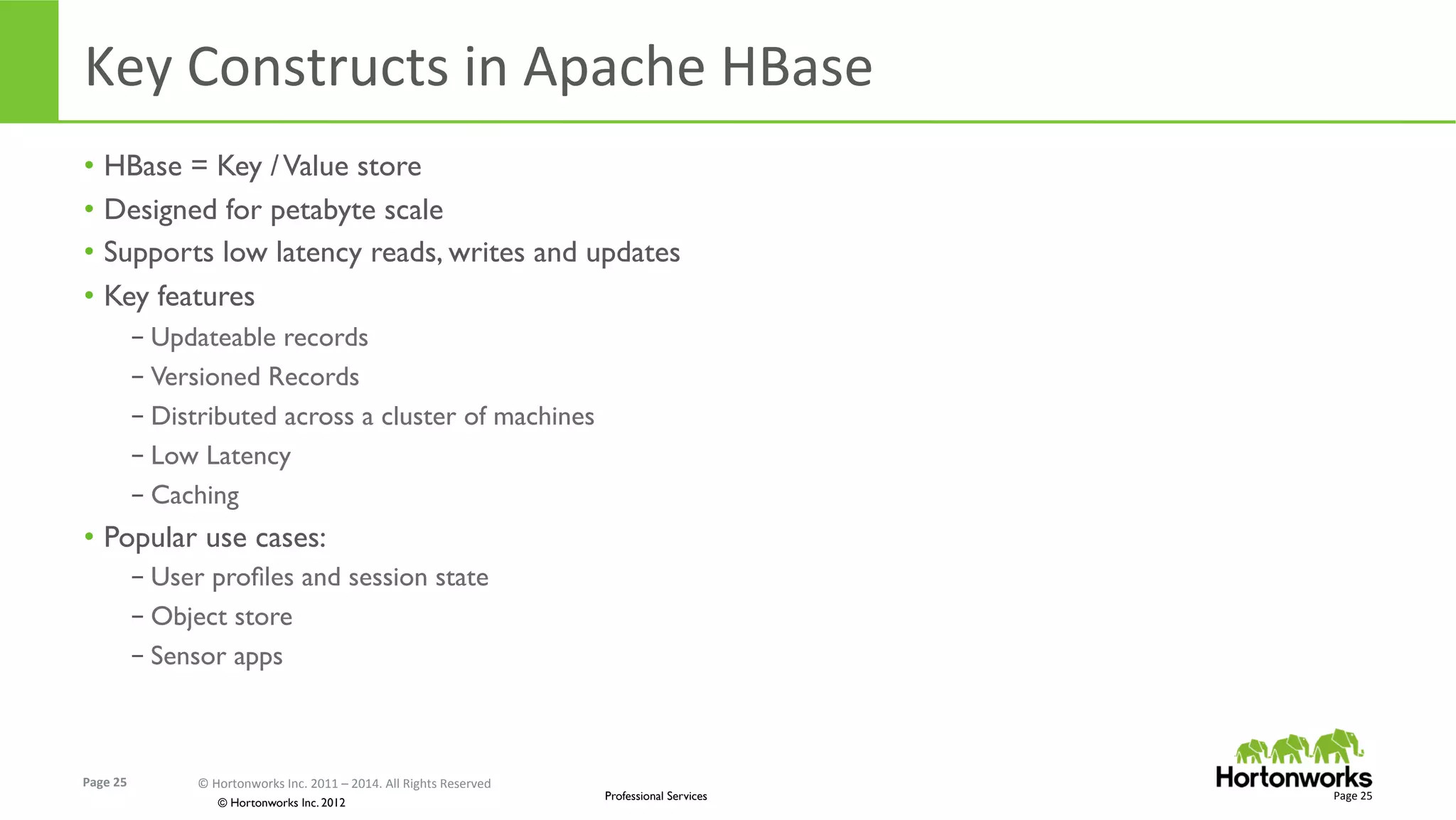 Page	
  25	
   ©	
  Hortonworks	
  Inc.	
  2011	
  –	
  2014.	
  All	
  Rights	
  Reserved	
  
© Hortonworks Inc. 2012
Professional Services
Key	
  Constructs	
  in	
  Apache	
  HBase	
  
•  HBase = Key /Value store
•  Designed for petabyte scale
•  Supports low latency reads, writes and updates
•  Key features
– Updateable records
– Versioned Records
– Distributed across a cluster of machines
– Low Latency
– Caching
•  Popular use cases:
– User proﬁles and session state
– Object store
– Sensor apps
Page	
  25	
  
 