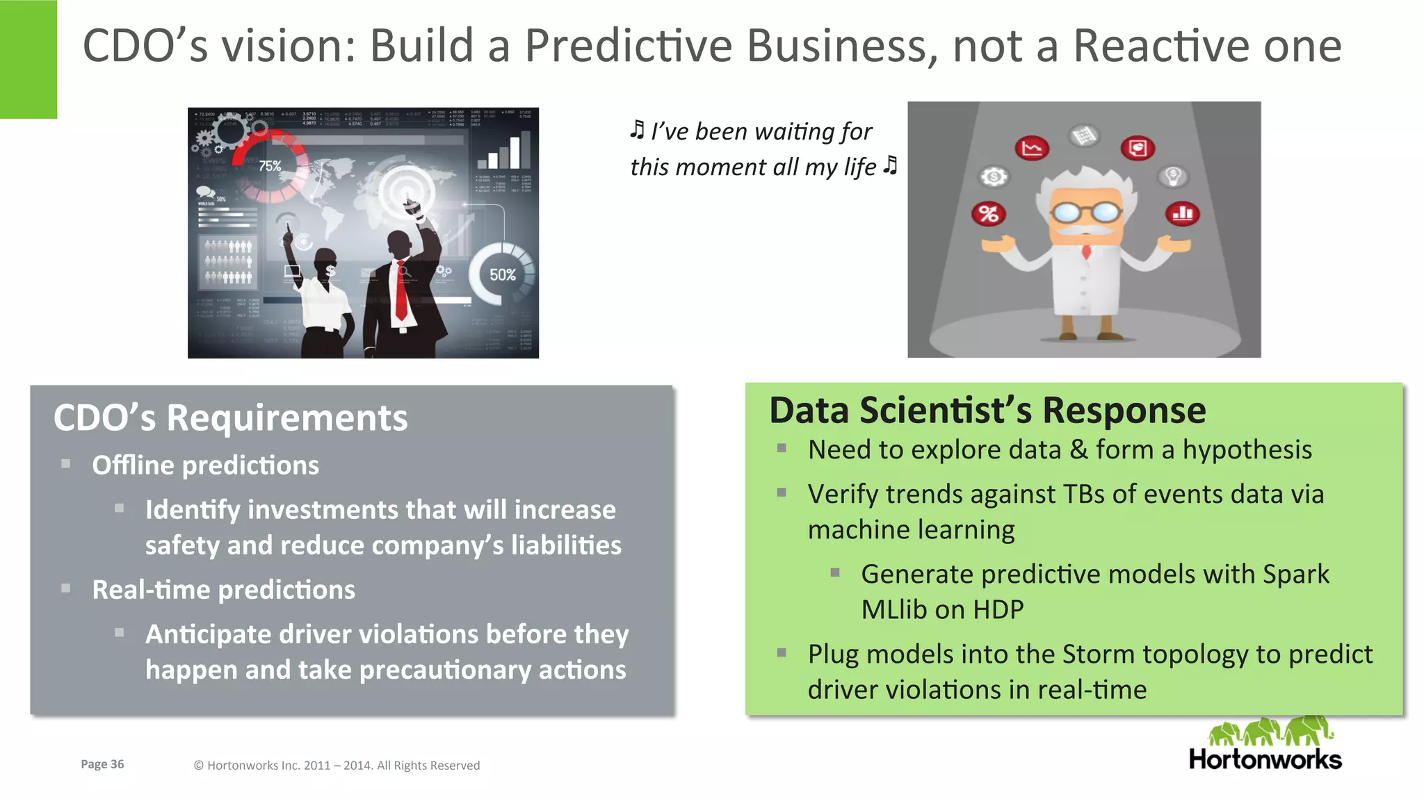 Page	
  36	
   ©	
  Hortonworks	
  Inc.	
  2011	
  –	
  2014.	
  All	
  Rights	
  Reserved	
  
CDO’s	
  vision:	
  Build	
  a	
  PredicEve	
  Business,	
  not	
  a	
  ReacEve	
  one	
  
CDO’s	
  Requirements	
  
§  Oﬄine	
  predicKons	
  
§  IdenKfy	
  investments	
  that	
  will	
  increase	
  
safety	
  and	
  reduce	
  company’s	
  liabiliKes	
  
§  Real-­‐Kme	
  predicKons	
  	
  
§  AnKcipate	
  driver	
  violaKons	
  before	
  they	
  
happen	
  and	
  take	
  precauKonary	
  acKons	
  
Data	
  ScienKst’s	
  Response	
  
§  Need	
  to	
  explore	
  data	
  &	
  form	
  a	
  hypothesis	
  
§  Verify	
  trends	
  against	
  TBs	
  of	
  events	
  data	
  via	
  
machine	
  learning	
  
§  Generate	
  predicEve	
  models	
  with	
  Spark	
  
MLlib	
  on	
  HDP	
  	
  
§  Plug	
  models	
  into	
  the	
  Storm	
  topology	
  to	
  predict	
  
driver	
  violaEons	
  in	
  real-­‐Eme	
  
♬	
  I’ve	
  been	
  wai+ng	
  for	
  
this	
  moment	
  all	
  my	
  life	
  ♬	
  
 