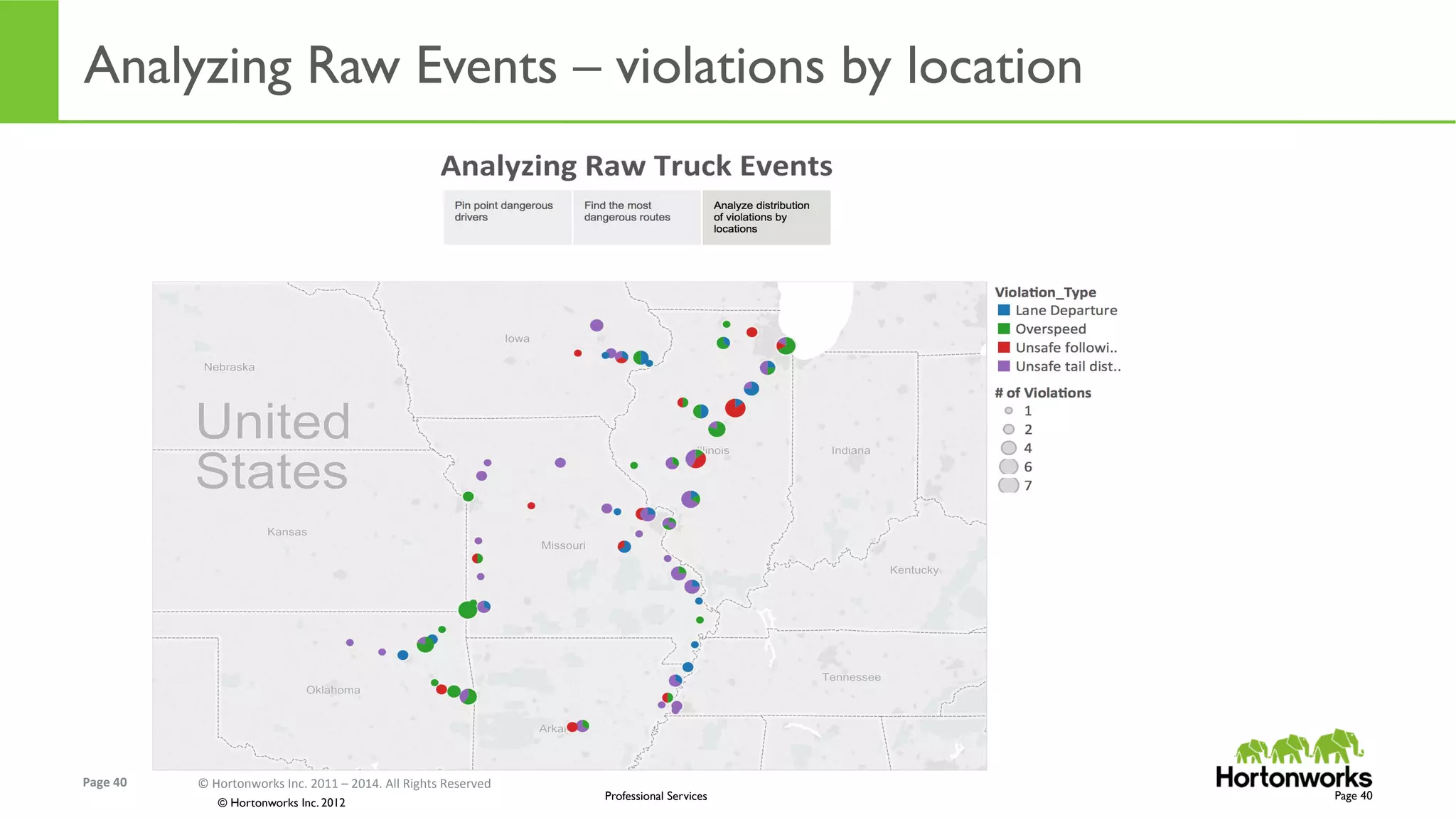 Page	
  40	
   ©	
  Hortonworks	
  Inc.	
  2011	
  –	
  2014.	
  All	
  Rights	
  Reserved	
  
© Hortonworks Inc. 2012
Professional Services
Analyzing Raw Events – violations by location
Page 40
 