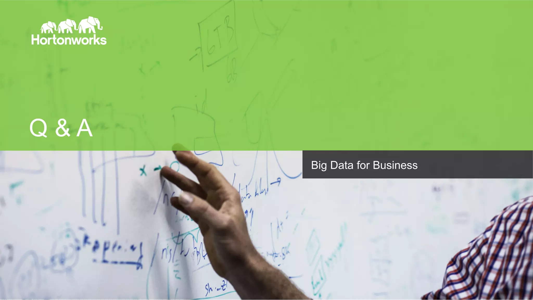 Page	
  58	
   ©	
  Hortonworks	
  Inc.	
  2011	
  –	
  2014.	
  All	
  Rights	
  Reserved	
  
Q & A
Big Data for Business
 