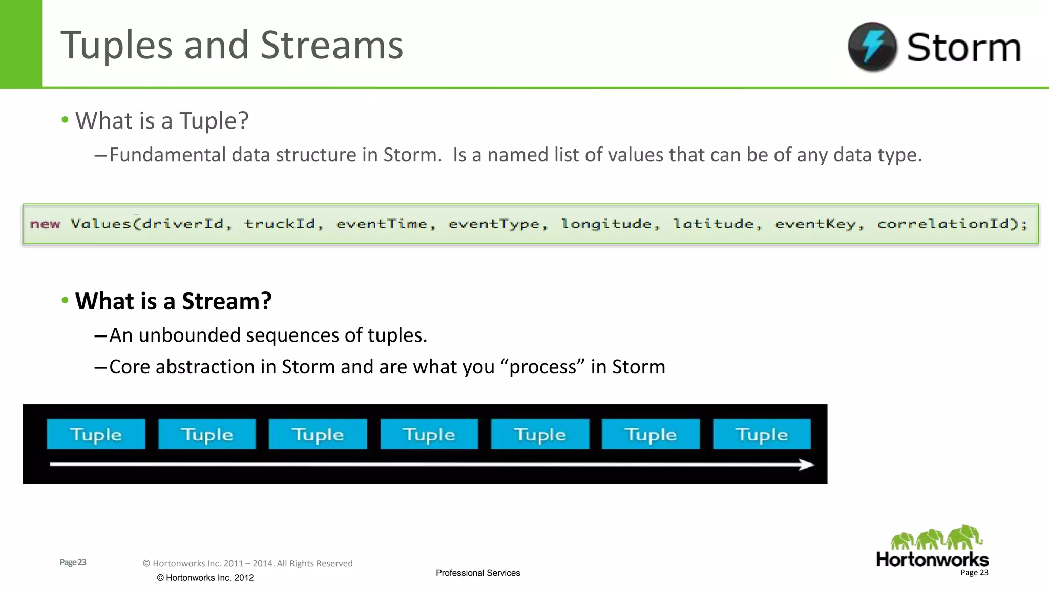 Page23 © Hortonworks Inc. 2011 – 2014. All Rights Reserved
© Hortonworks Inc. 2012
Professional Services
Tuples and Streams
• What is a Tuple?
–Fundamental data structure in Storm. Is a named list of values that can be of any data type.
Page 23
• What is a Stream?
–An unbounded sequences of tuples.
–Core abstraction in Storm and are what you “process” in Storm
 