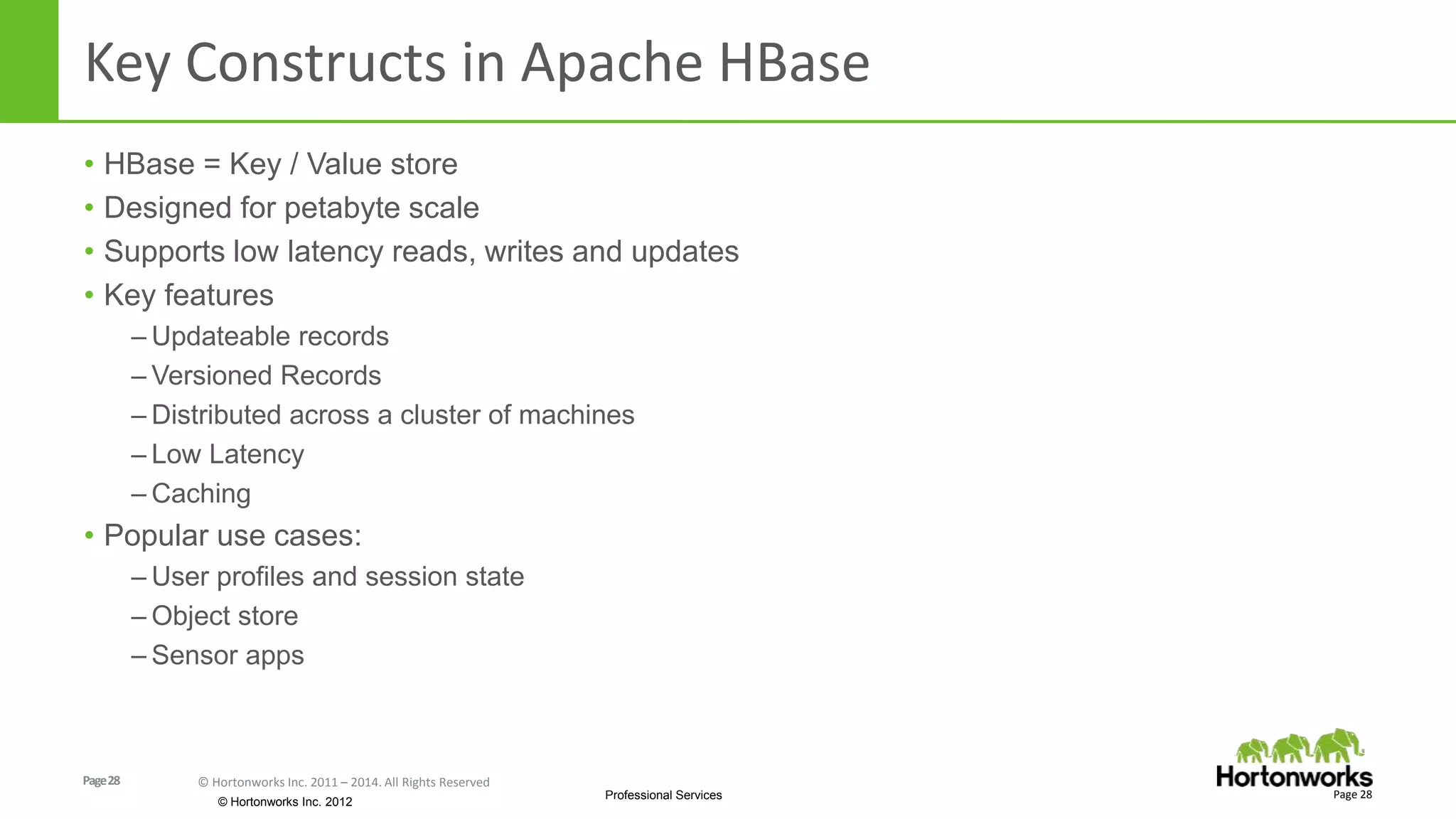 Page28 © Hortonworks Inc. 2011 – 2014. All Rights Reserved
© Hortonworks Inc. 2012
Professional Services
Key Constructs in Apache HBase
• HBase = Key / Value store
• Designed for petabyte scale
• Supports low latency reads, writes and updates
• Key features
– Updateable records
– Versioned Records
– Distributed across a cluster of machines
– Low Latency
– Caching
• Popular use cases:
– User profiles and session state
– Object store
– Sensor apps
Page 28
 