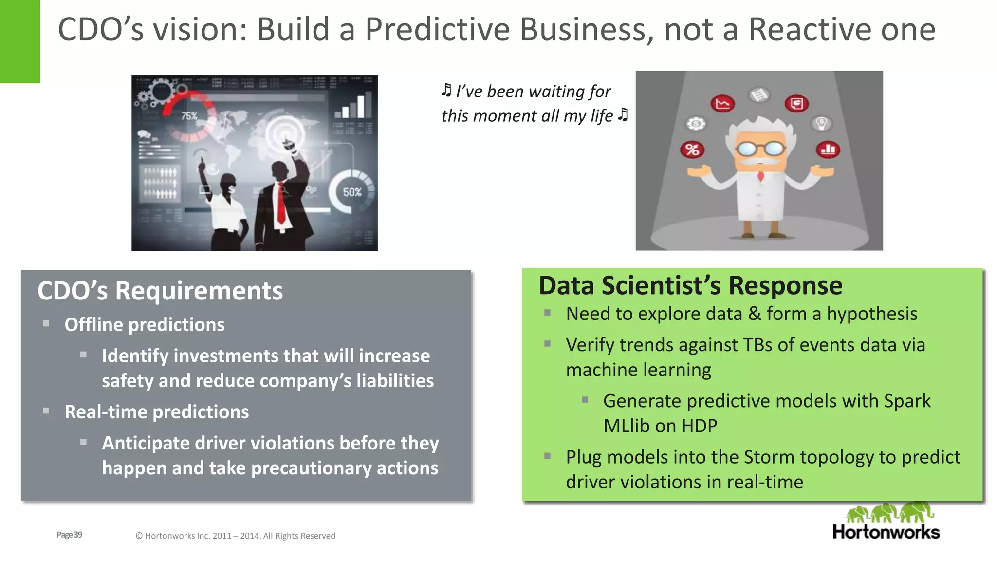 Page39 © Hortonworks Inc. 2011 – 2014. All Rights Reserved
CDO’s vision: Build a Predictive Business, not a Reactive one
CDO’s Requirements
 Offline predictions
 Identify investments that will increase
safety and reduce company’s liabilities
 Real-time predictions
 Anticipate driver violations before they
happen and take precautionary actions
Data Scientist’s Response
 Need to explore data & form a hypothesis
 Verify trends against TBs of events data via
machine learning
 Generate predictive models with Spark
MLlib on HDP
 Plug models into the Storm topology to predict
driver violations in real-time
♬ I’ve been waiting for
this moment all my life ♬
 
