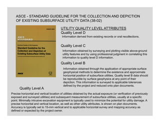 ASCE - STANDARD GUIDELINE FOR THE COLLECTION AND DEPICTION
OF EXISTING SUBSURFACE UTILITY DATA (38-02)
UTILITY QUALITY LEVEL ATTRIBUTES
Quality Level D
Quality Level C
Quality Level B
Information derived from existing records or oral recollections.
Information obtained by surveying and plotting visible above-ground
utility features and by using professional judgment in correlating this
information to quality level D information.
Information obtained through the application of appropriate surface
geophysical methods to determine the existence and approximate
horizontal position of subsurface utilities. Quality level B data should
be reproducible by surface geophysics at any point of their
depiction. This information is surveyed to applicable tolerances
defined by the project and reduced onto plan documents.
Quality Level A
Precise horizontal and vertical location of utilities obtained by the actual exposure (or verification of previously
exposed and surveyed utilities) and subsequent measurement of subsurface utilities, usually at a specific
point. Minimally intrusive excavation equipment is typically used to minimize the potential for utility damage. A
precise horizontal and vertical location, as well as other utility attributes, is shown on plan documents.
Accuracy is typically set to 15-mm vertical and to applicable horizontal survey and mapping accuracy as
defined or expected by the project owner.
 