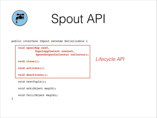Spout API
public interface ISpout extends Serializable {!
!
void open(Map conf, !
! TopologyContext context, !
! ! ! SpoutOutputCollector collector);!
!
void close();!
!
void activate();!
!
void deactivate();!
!
void nextTuple();!
!
void ack(Object msgId);!
!
void fail(Object msgId);!
}
Lifecycle API
 