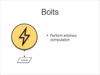 Bolts
• Perform arbitrary
computation
Compute
 