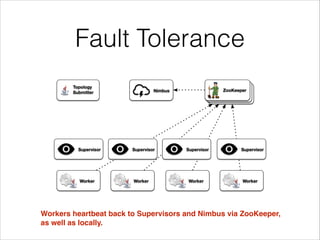 Fault Tolerance
Workers heartbeat back to Supervisors and Nimbus via ZooKeeper, !
as well as locally.
ZooKeeperNimbus
Supervisor Supervisor Supervisor Supervisor
Topology
Submitter
Worker Worker Worker Worker
 