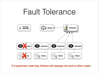 Fault Tolerance
If a supervisor node dies, Nimbus will reassign the work to other nodes.
ZooKeeperNimbus
Supervisor Supervisor Supervisor Supervisor
Topology
Submitter
Worker Worker Worker Worker
X
X
 