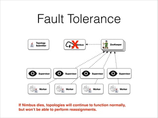 Fault Tolerance
If Nimbus dies, topologies will continue to function normally,!
but won’t be able to perform reassignments.
ZooKeeperNimbus
Supervisor Supervisor Supervisor Supervisor
Topology
Submitter
Worker Worker Worker Worker
X
 