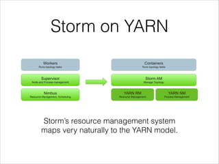 Storm on YARN
Nimbus
Resource Management, Scheduling
Supervisor
Node and Process management
Workers
Runs topology tasks
YA...