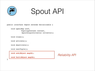 Spout API
public interface ISpout extends Serializable {!
!
void open(Map conf, !
! TopologyContext context, !
! ! ! Spout...