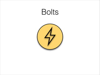 Bolts
 