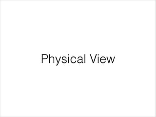 Physical View
 