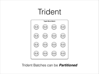 Trident
Trident Batches can be Partitioned
Tuple Micro-Batch
{…} {…} {…} {…}
{…} {…} {…} {…}
{…} {…} {…} {…}
{…} {…} {…} {…}
 