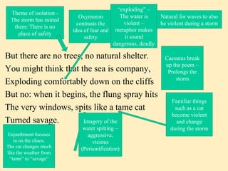Storm on the island | PPT