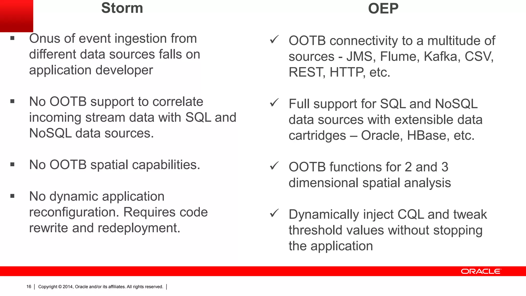 Copyright © 2014, Oracle and/or its affiliates. All rights reserved.16
 Onus of event ingestion from
different data sources falls on
application developer
 No OOTB support to correlate
incoming stream data with SQL and
NoSQL data sources.
 No OOTB spatial capabilities.
 No dynamic application
reconfiguration. Requires code
rewrite and redeployment.
 OOTB connectivity to a multitude of
sources - JMS, Flume, Kafka, CSV,
REST, HTTP, etc.
 Full support for SQL and NoSQL
data sources with extensible data
cartridges – Oracle, HBase, etc.
 OOTB functions for 2 and 3
dimensional spatial analysis
 Dynamically inject CQL and tweak
threshold values without stopping
the application
Storm OEP
 