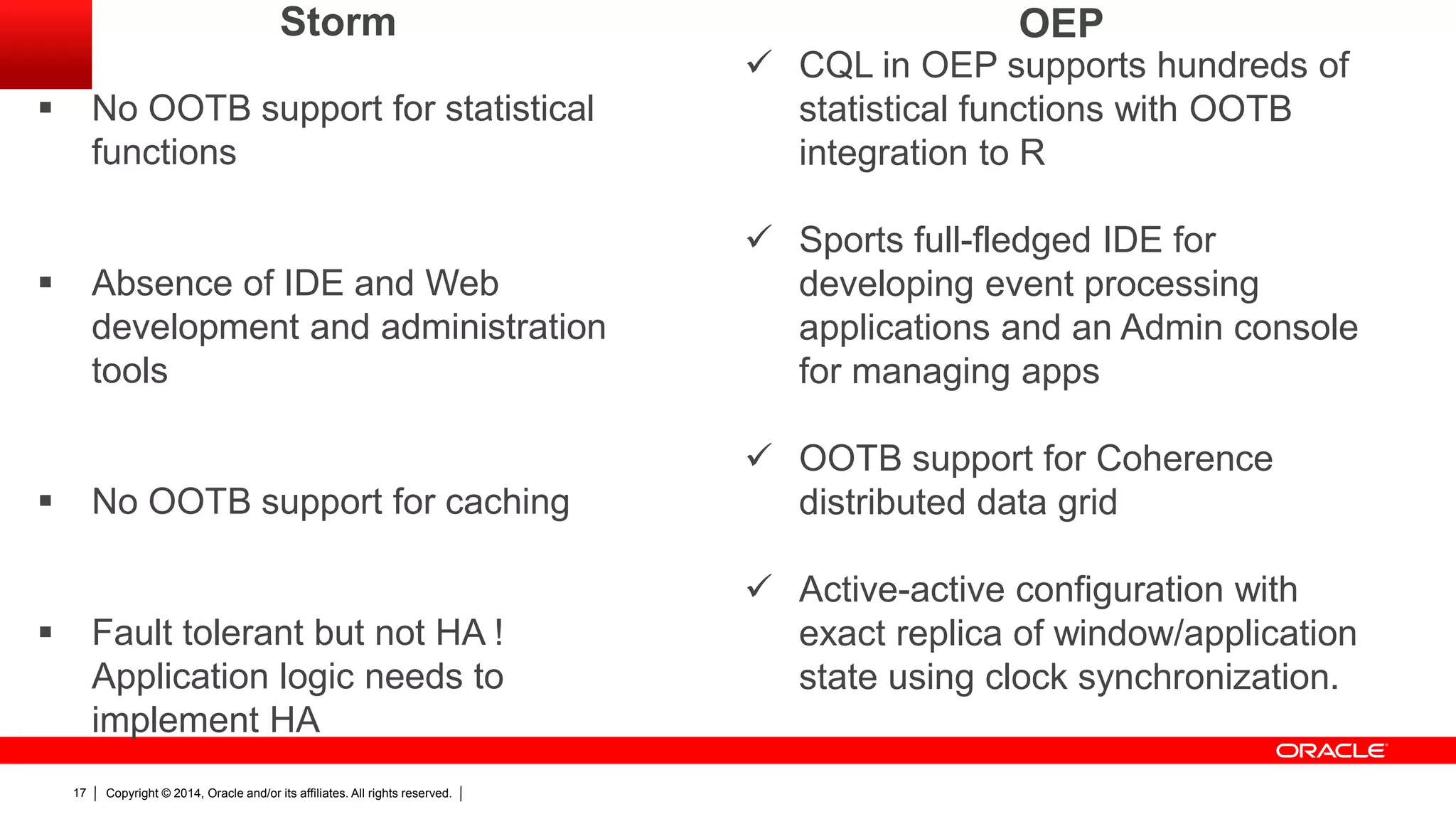 Copyright © 2014, Oracle and/or its affiliates. All rights reserved.17
 No OOTB support for statistical
functions
 Absence of IDE and Web
development and administration
tools
 No OOTB support for caching
 Fault tolerant but not HA !
Application logic needs to
implement HA
 CQL in OEP supports hundreds of
statistical functions with OOTB
integration to R
 Sports full-fledged IDE for
developing event processing
applications and an Admin console
for managing apps
 OOTB support for Coherence
distributed data grid
 Active-active configuration with
exact replica of window/application
state using clock synchronization.
Storm OEP
 