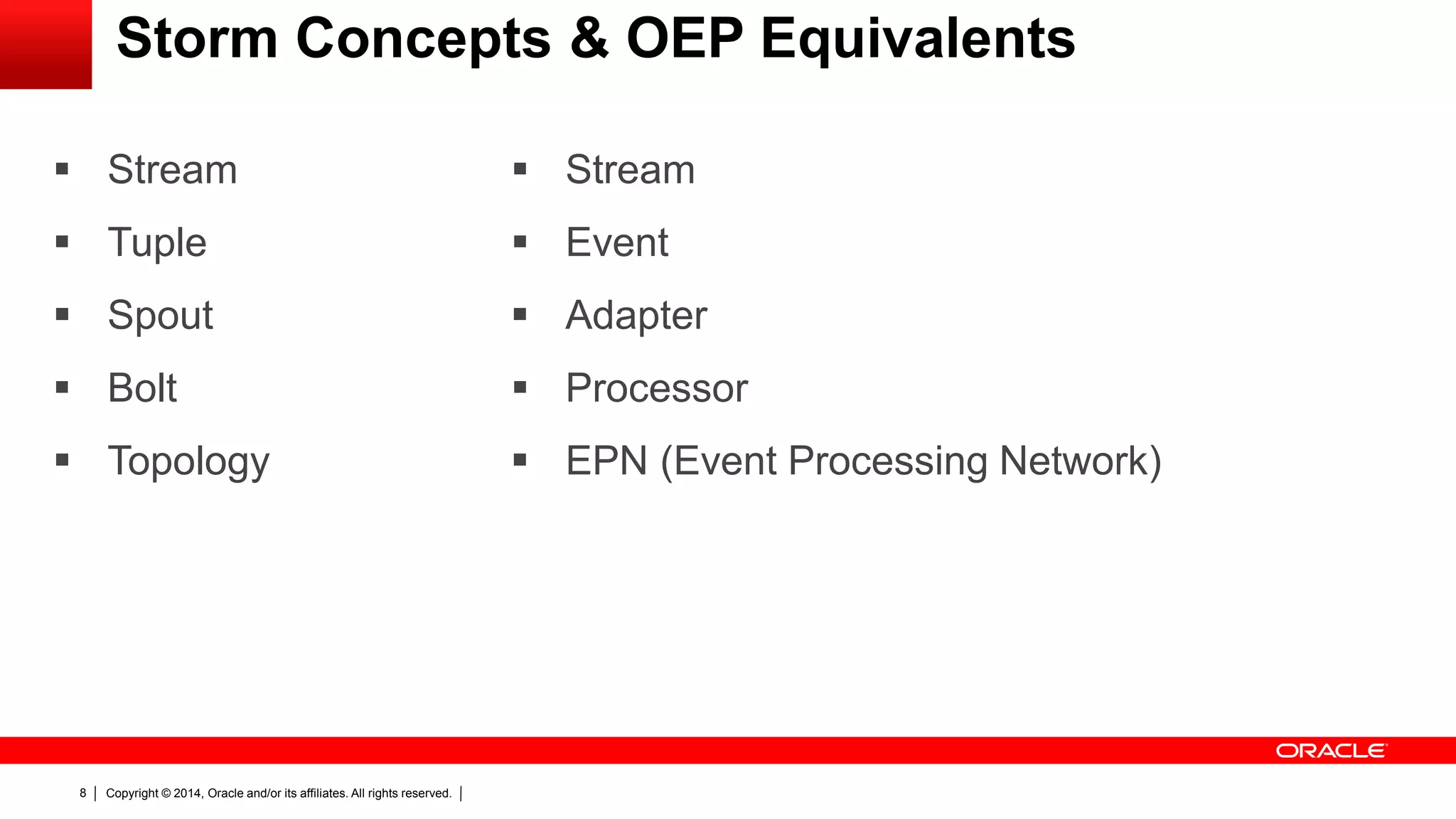 Copyright © 2014, Oracle and/or its affiliates. All rights reserved.8
Storm Concepts & OEP Equivalents
 Stream
 Tuple
 Spout
 Bolt
 Topology
 Stream
 Event
 Adapter
 Processor
 EPN (Event Processing Network)
 