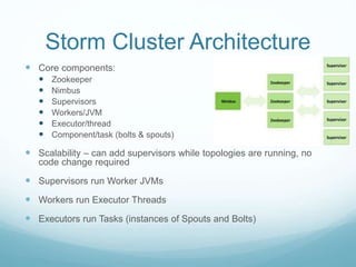 Storm Cluster Architecture
 Core components:
 Zookeeper
 Nimbus
 Supervisors
 Workers/JVM
 Executor/thread
 Component/task (bolts & spouts)
 Scalability – can add supervisors while topologies are running, no
code change required
 Supervisors run Worker JVMs
 Workers run Executor Threads
 Executors run Tasks (instances of Spouts and Bolts)
 