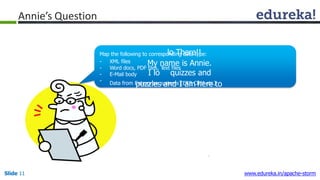 Annie’s Question
Map the following to correspolnodinTghdeatraet!y!pe:
Slide 11 www.edureka.in/apache-storm
My name is Annie.
I lo quizzes and
Data from EpnutezrpzrliseessyastnemdsI(EaRmP, CRhMereetc.)to
make you guys think and
answer my questions.
- XML files
- Word docs, PDF files, Text files
-
-
E-Mail body
 