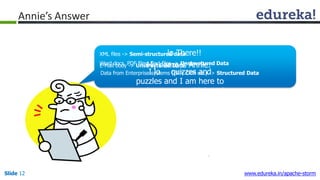 Annie’s Answer
XML files -> Semi-structureldodTathaere!!
Slide 12 www.edureka.in/apache-storm
Word docs, PDF filesM, Tyextnfailems -e> UisnsAtrnunctiuer.ed DataE-Mail body -> Unstructured Data
Data from EnterpriseIsylostems q(EuRiPz, zCReMs eatcn.)d-> Structured Data
puzzles and I am here to
make you guys think and
answer my questions.
 
