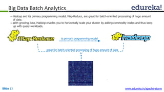 Hadoop and its primary programming model, Map-Reduce, are great for batch-oriented processing of huge amount
of data.
With growing data, Hadoop enables you to horizontally scale your cluster by adding commodity nodes and thus keep
up with query workloads.
is primary programming model
great for batch-oriented processing of huge amount of data
Big Data Batch Analytics
Slide 13 www.edureka.in/apache-storm
 