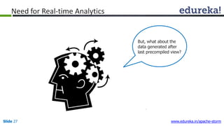 But, what about the
data generated after
last precompiled view?
Slide 27 www.edureka.in/apache-storm
Need for Real-time Analytics
 