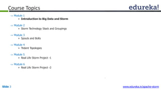Course Topics
Slide 3 www.edureka.in/apache-storm
 Module 1
» Introduction to Big Data and Storm
 Module 2
» Storm Technology Stack and Groupings
 Module 3
» Spouts and Bolts
 Module 4
» Trident Topologies
 Module 5
» Real Life Storm Project -1
 Module 6
» Real Life Storm Project -2
 