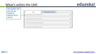 What’s within the LMS
This section will
give you an
insight of
Apache Storm
course
Slide 53 www.edureka.in/apache-storm
 