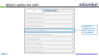 What’s within the LMS
Click here to
expand and view
all the elements
of this Module
Slide 54 www.edureka.in/apache-storm
 