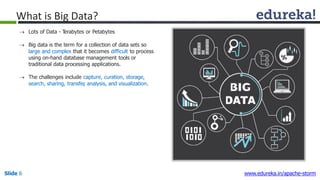  Lots of Data - Terabytes or Petabytes
 Big data is the term for a collection of data sets so
large and complex that it becomes difficult to process
using on-hand database management tools or
traditional data processing applications.
 The challenges include capture, curation, storage,
search, sharing, transfer, analysis, and visualization.
What is Big Data?
Slide 6 www.edureka.in/apache-storm
 