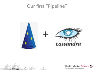 Our first “Pipeline”
+
 