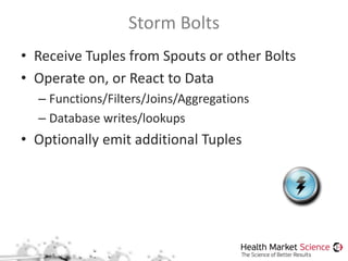Storm Bolts
• Receive Tuples from Spouts or other Bolts
• Operate on, or React to Data
– Functions/Filters/Joins/Aggregations
– Database writes/lookups
• Optionally emit additional Tuples
 