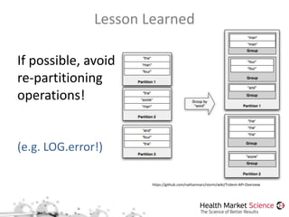 Lesson Learned
https://github.com/nathanmarz/storm/wiki/Trident-API-Overview
If possible, avoid
re-partitioning
operations!
(e.g. LOG.error!)
 