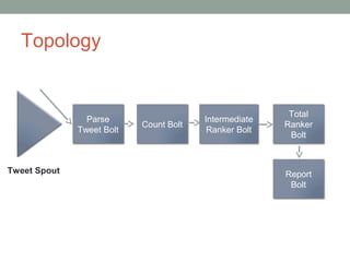 Topology
Tweet Spout
Parse
Tweet Bolt
Count Bolt
Intermediate
Ranker Bolt
Total
Ranker
Bolt
Report
Bolt
 