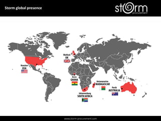 www.storm-procurement.com
Storm global presence
 