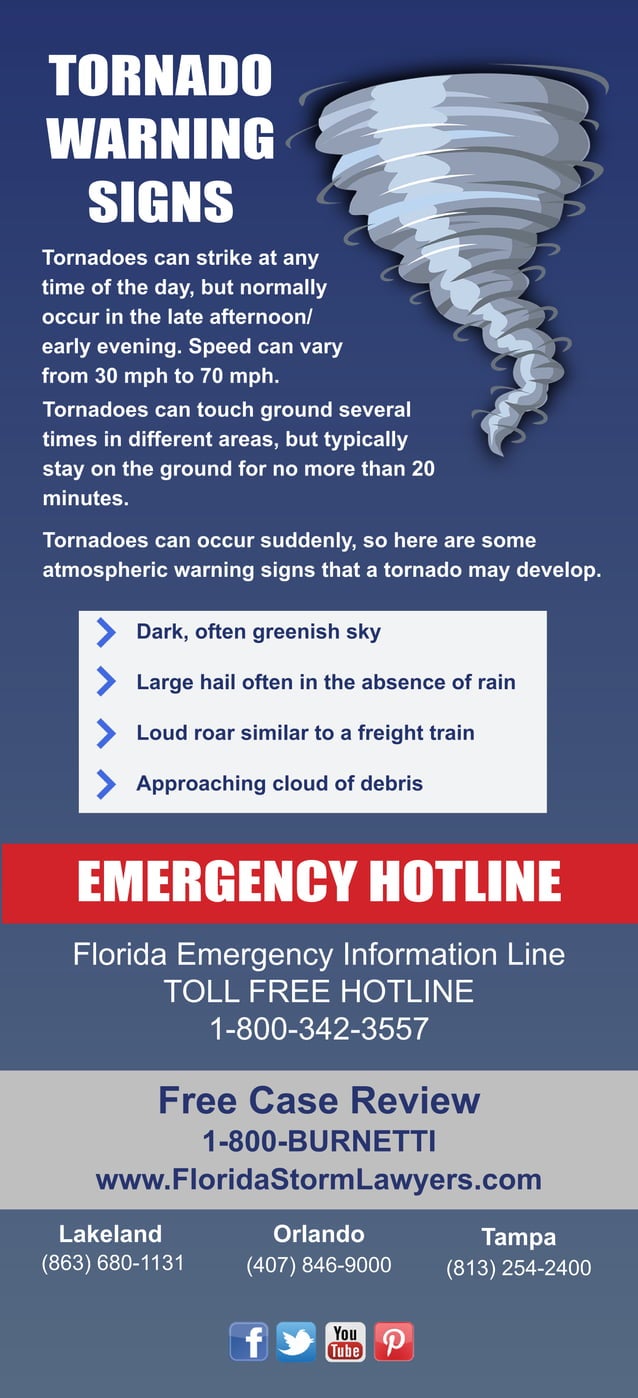 Stormy Weather Ahead | PDF