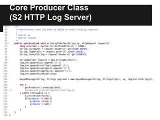 Core Producer Class
(S2 HTTP Log Server)