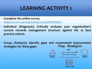  Complete the online survey
https://www.surveymonkey.com/r/PQWGNJJ
 Individual (Diagnosis): Critically evaluate your organization’s
current rewards management structure against the 10 best
practice criteria.
 Group (Analysis): Identify gaps and recommend improvement
strategies for these gaps.
LEARNING ACTIVITY 1
 