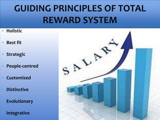  Holistic
 Best fit
 Strategic
 People-centred
 Customized
 Distinctive
 Evolutionary
 Integrative
GUIDING PRINCIPLES OF TOTAL
REWARD SYSTEM
 