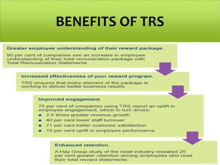 BENEFITS OF TRS
 