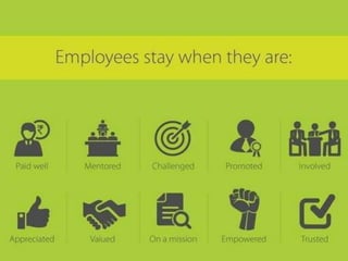 THE LINK BETWEEN TALENT ATTRACTION
AND EMPLOYEE ENGAGEMENT
 