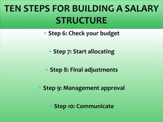  Step 6: Check your budget
 Step 7: Start allocating
 Step 8: Final adjustments
 Step 9: Management approval
 Step 10: Communicate
TEN STEPS FOR BUILDING A SALARY
STRUCTURE
 