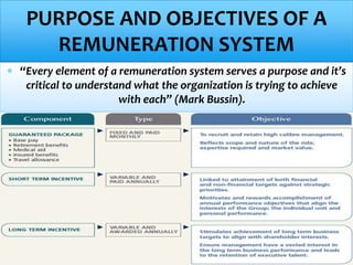  “Every element of a remuneration system serves a purpose and it’s
critical to understand what the organization is trying to achieve
with each” (Mark Bussin).
PURPOSE AND OBJECTIVES OF A
REMUNERATION SYSTEM
 