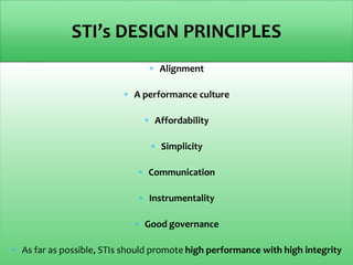  Alignment
 A performance culture
 Affordability
 Simplicity
 Communication
 Instrumentality
 Good governance
 As far as possible, STIs should promote high performance with high integrity
STI’s DESIGN PRINCIPLES
 