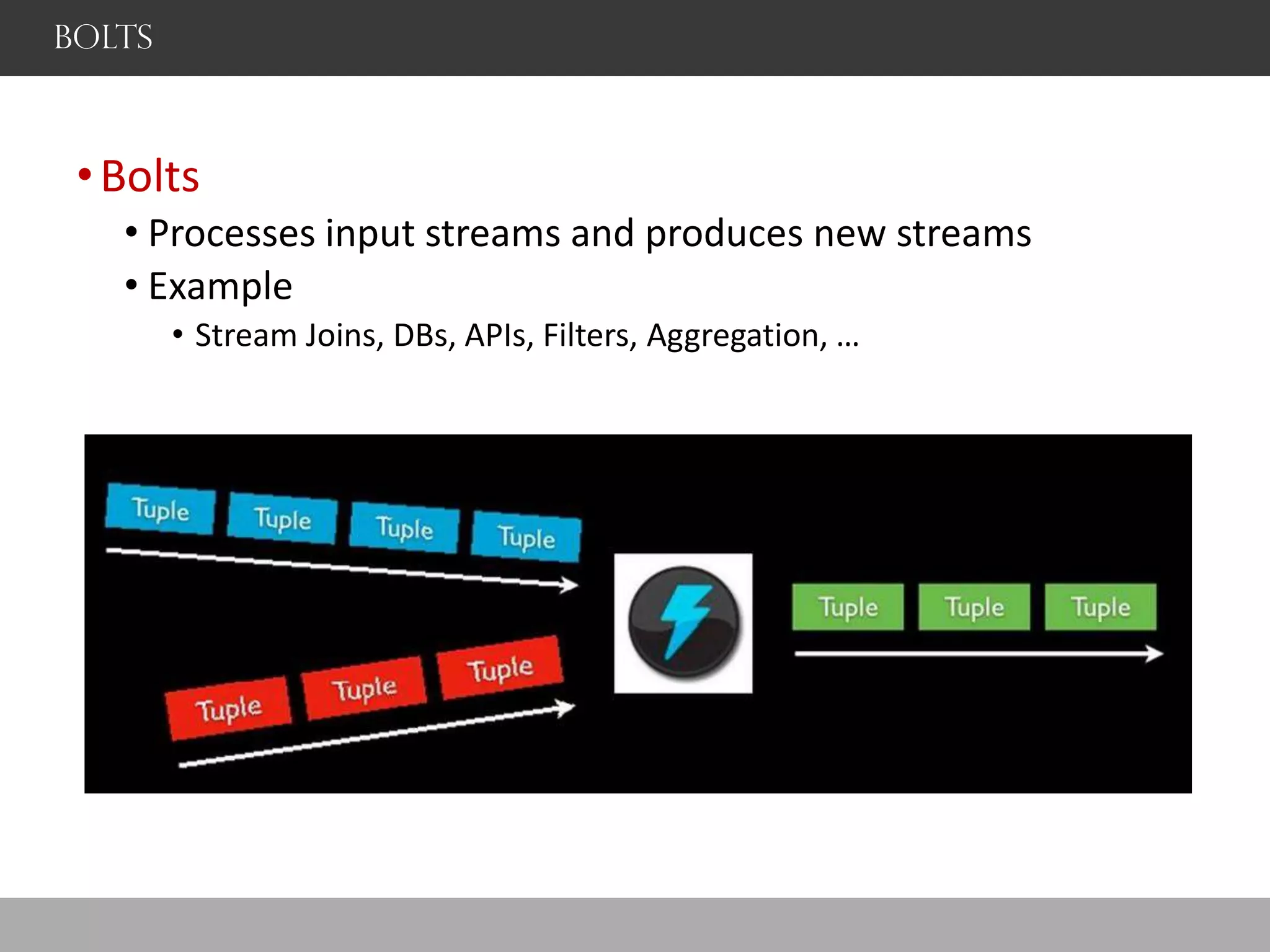 Bolts
•Bolts
• Processes input streams and produces new streams
• Example
• Stream Joins, DBs, APIs, Filters, Aggregation, …
 