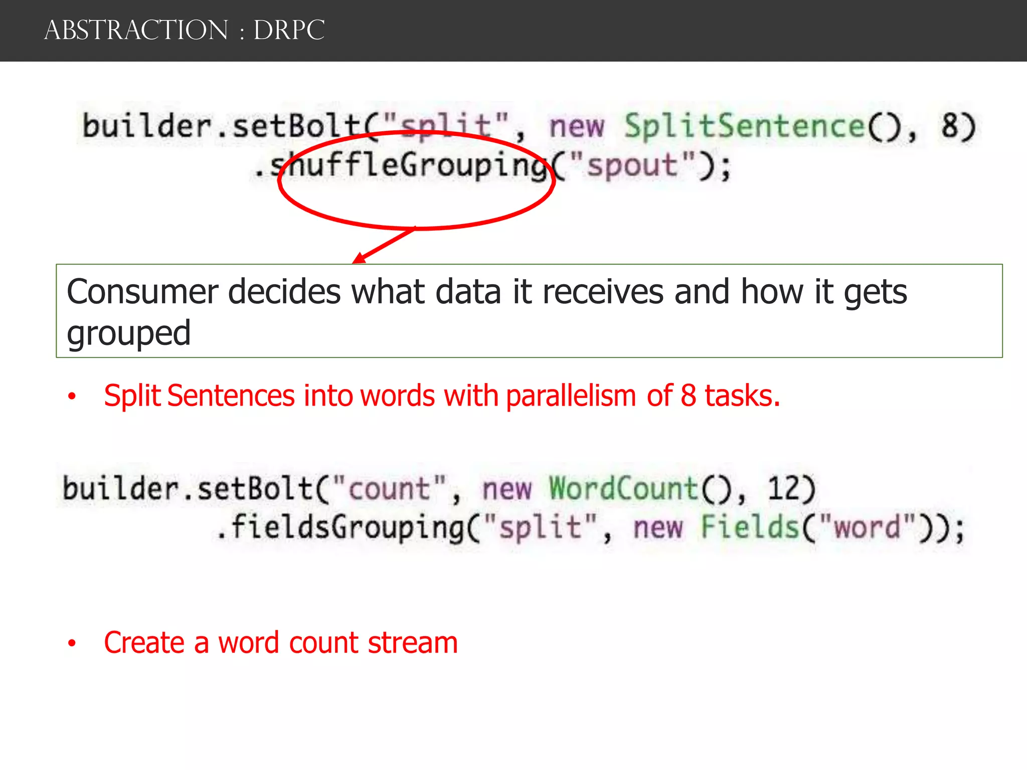 abstraction : DRPC
Consumer decides what data it receives and how it gets
grouped
• Split Sentences into words with parallelism of 8 tasks.
• Create a word count stream
 